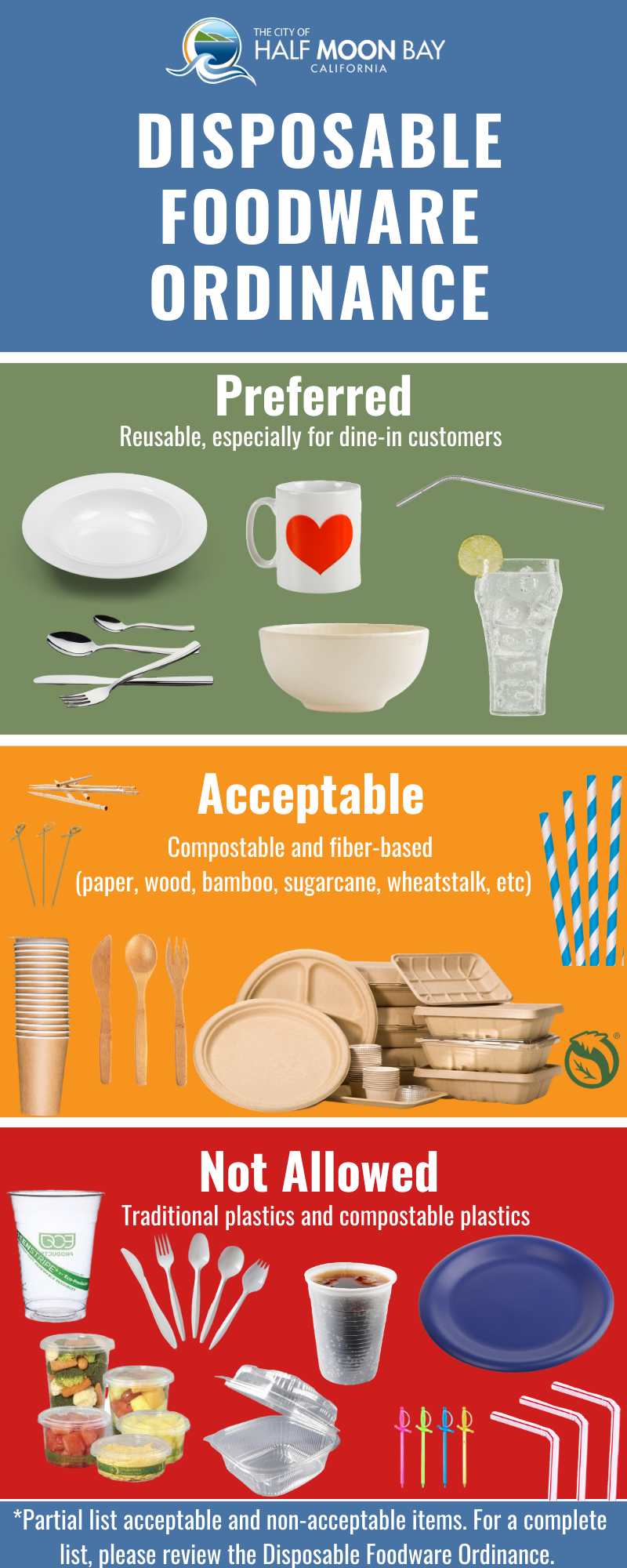 Disposable Foodware Infographic
