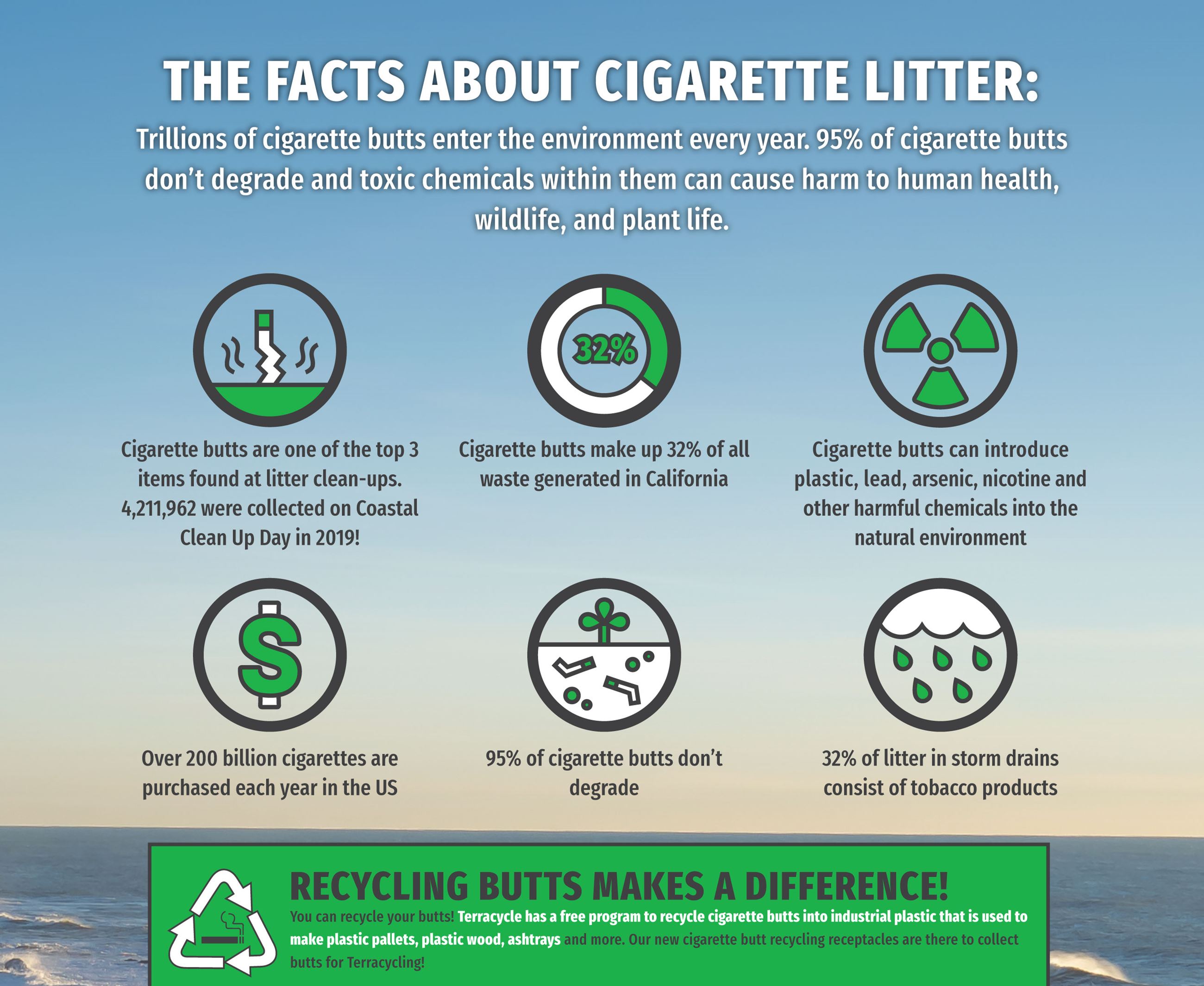 cig-butt-facebook-slide2