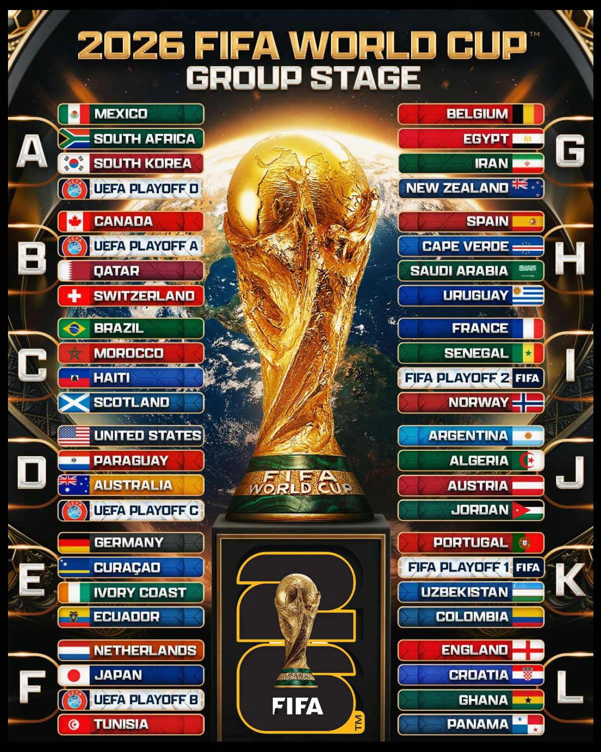 Untitled (4 x 8 in) (4 x 6 in) (4 x 5 in) (3)