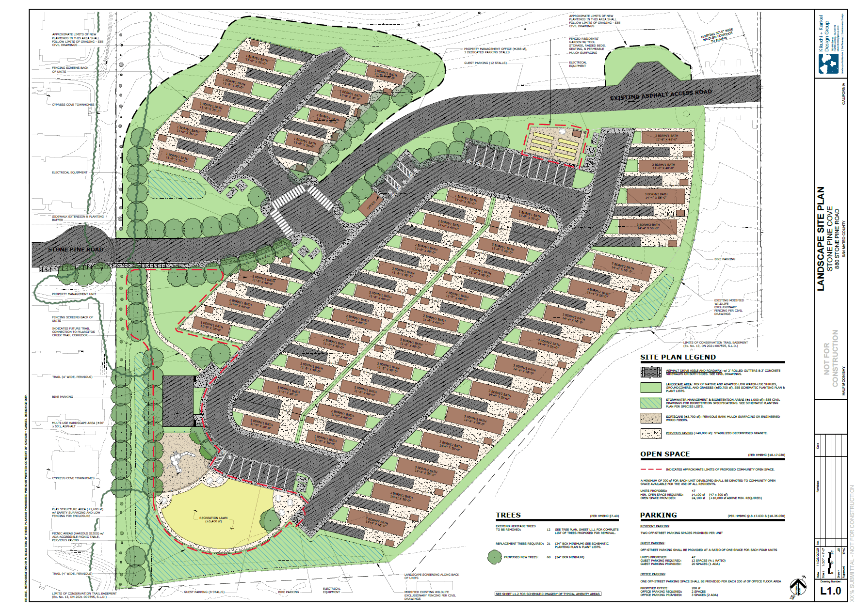 Stone Pine Cove Site Plan